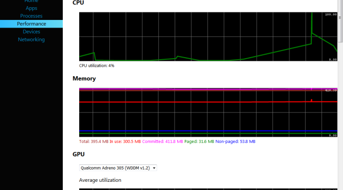 Przydatne narzędzie do monitorowania stanu systemu Windows 10 Mobile