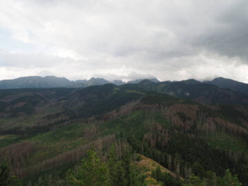 Tatry Wysokie