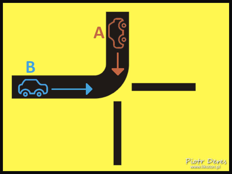 Samochodowa gra w czy zdążę